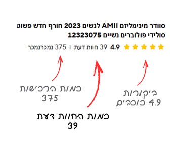 ביקורות מוצרים